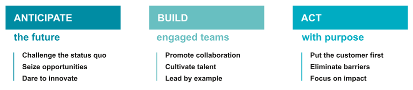 bve2026_urd_en_j059_hd.png BVE2026_URD_EN_J059_HD.png